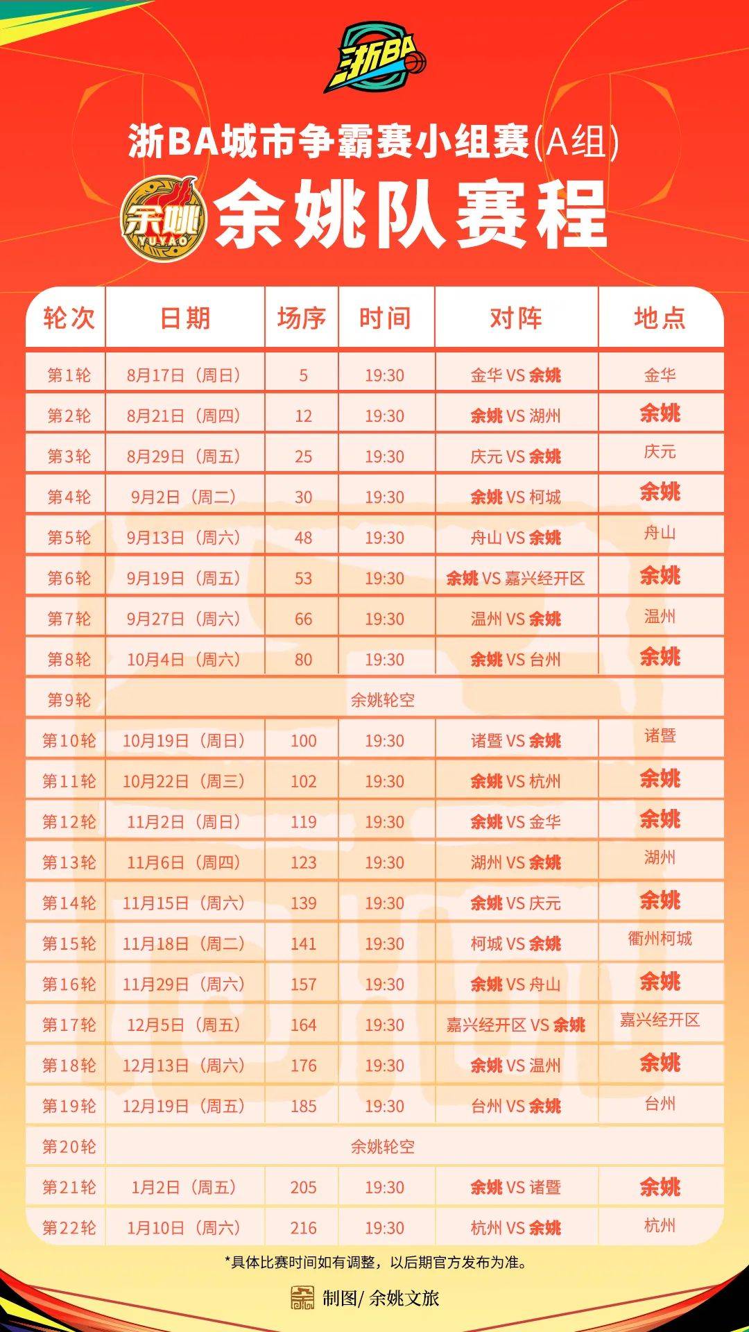 九游娱乐app信誉好-浙江稠州状态回暖备战荷甲冲刺阶段NBA常规赛传出新动向，清晨里尔调整名单以备CBA常规赛直接炸裂的简单介绍-九游娱乐app信誉好